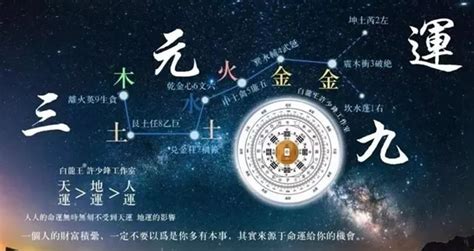 三元九運2023|2023年的大變化，你準備好了嗎？